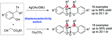 Graphical abstract: Diastereodivergent synthesis of chromeno[2,3-b]chromenes by tuning all of the reactivity centers of isocyanoacetate