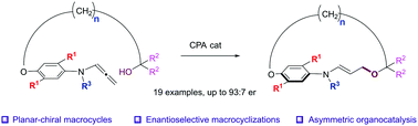 Graphical abstract: Asymmetric synthesis of planar-chiral macrocycles via organocatalyzed enantioselective macrocyclization