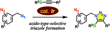 Graphical abstract: Azido-type-selective triazole formation by iridium-catalyzed cycloaddition with thioalkynes