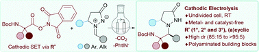 Graphical abstract: Diastereoselective addition of redox active esters to azomethine imines by electrosynthesis