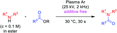 Graphical abstract: Plasma flow chemistry for direct N-acylation of amines by esters