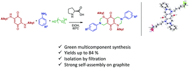 Graphical abstract: Octahydropyrimido[4,5-g]quinazoline-5,10-diones: their multicomponent synthesis, self-assembly on graphite and electrochemistry