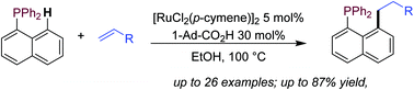 Graphical abstract: Ru(II)-catalyzed P(III)-assisted C8-alkylation of naphthphosphines