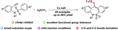 Graphical abstract: Copper-assisted trifluoromethylthiolation/radical cascade cyclization of alkynes to construct SCF3-containing dioxodibenzothiazepines