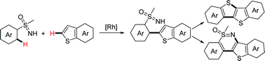 Graphical abstract: Rh(iii)-catalysed C–H/C–H cross-coupling of S-aryl sulfoximines with thiophenes: facile access to [1]benzothieno[3,2-b][1]benzothiophene (BTBT) and benzothiazines
