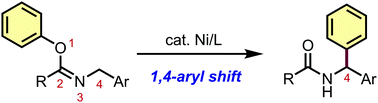 Graphical abstract: Nickel-catalyzed 1,4-aryl rearrangement of aryl N-benzylimidates via C–O and C–H bond cleavage