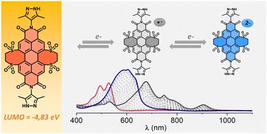 Graphical abstract: New sulfonated perylene diimide pyrazolate ligands: a simple route toward n-type redox-active hybrid materials