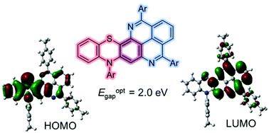 Graphical abstract: A fused polycyclic compound containing phenothiazine and diazapyrene skeletons with weak D–A interactions