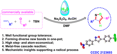 Graphical abstract: tert-Butyl nitrite triggered radical cascade reaction for synthesizing isoxazoles by a one-pot multicomponent strategy