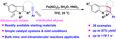 Graphical abstract: Acid-promoted intra- and intermolecular [2+2] cycloaddition of indoles to aryl alkynes to access cyclobutene-fused indolines