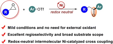 Graphical abstract: Nickel-catalyzed cross-coupling of epoxides with aryltriflates: rapid and regioselective construction of aryl ketones