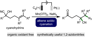 Graphical abstract: Electrochemical alkene azidocyanation via 1,4-nitrile migration