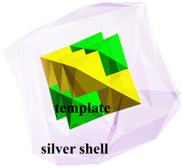 Graphical abstract: A classical [V10O28]6− anion templated high-nuclearity silver thiolate cluster