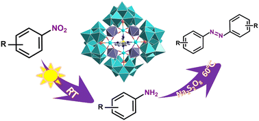 Graphical abstract: An intriguing tetranuclear Rh-based polyoxometalate for the reduction of nitroarene and oxidation of aniline