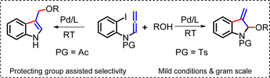 Graphical abstract: Regiodivergent cascade cyclization/alkoxylation of allenamides via N-protecting group driven rearrangement to access indole and indoline derivatives