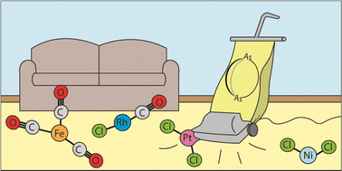 Graphical abstract: A surprise landing on the terra incognita of macrocyclic dibridgehead diorganoarsines: syntheses, structures, and reactivities