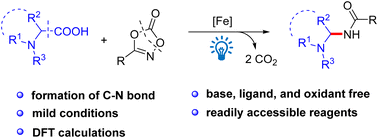 Graphical abstract: Iron-catalyzed dual decarboxylative coupling of α-amino acids and dioxazolones under visible-light to access amide derivatives