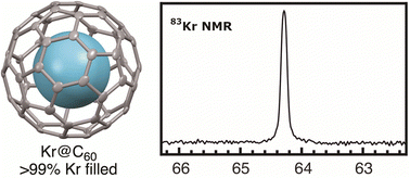 Graphical abstract: Synthesis and 83Kr NMR spectroscopy of Kr@C60