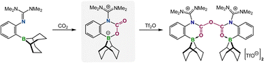 Graphical abstract: Intramolecular frustrated Lewis pair mediated approach to the C [[double bond, length as m-dash]] O bond activation and cleavage of carbon dioxide