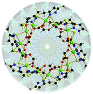 Graphical abstract: A graceful break-up: serendipitous self-assembly of a ferromagnetically coupled [NiII14] wheel