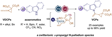 Graphical abstract: Palladium-catalyzed hydroamination of vinylidenecyclopropane-diester with pyrroles and indoles: an approach to azaaromatic vinylcyclopropanes