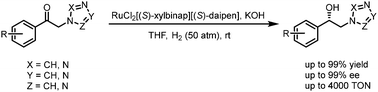 Graphical abstract: Highly efficient and enantioselective synthesis of β-heteroaryl amino alcohols via Ru-catalyzed asymmetric hydrogenation