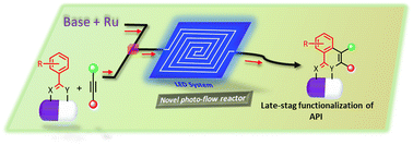 Graphical abstract: Micro-photo-flow reactor system for fused N-heteroaryl scaffold synthesis and late-stage functionalization of pyrazolopyridines