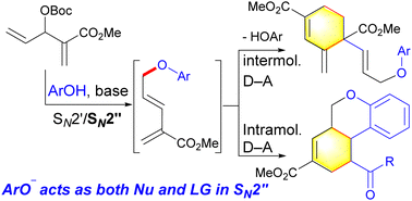 Graphical abstract: Chemoselective tandem SN2′/SN2′′/inter- or intramolecular Diels–Alder reaction of γ-vinyl MBH carbonates with phenols and o-hydroxychalcones