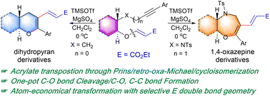Graphical abstract: Transposition of an acrylate moiety in TMSOTf-mediated reaction of alkynyl vinylogous carbonates gives heterocyclic dienes