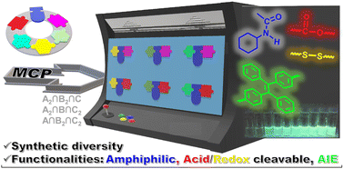 Graphical abstract: Synthesis of multifunctional poly(carbamoyl ester)s containing dual-cleavable linkages and an AIE luminogen via Passerini-type multicomponent polymerization