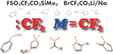 Graphical abstract: Generation of difluorocarbenes and introduction of fluorinated one carbon units into carbonyl and related compounds