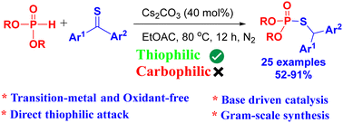 Graphical abstract: Cesium carbonate-catalyzed synthesis of phosphorothioates via S-phosphination of thioketones