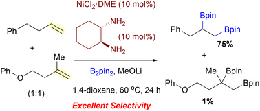 Graphical abstract: Nickel(ii)-catalyzed highly selective 1,2-diborylation of non-activated monosubstituted alkenes