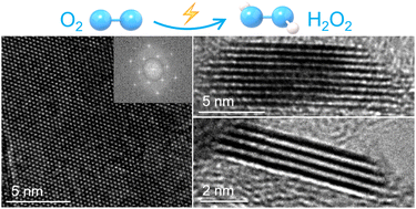 Graphical abstract: Ultrathin single-crystal PtSe2 nanosheets for high-efficiency O2 electroreduction to H2O2