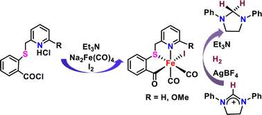 Graphical abstract: Biomimetic models of [Fe]-hydrogenase featuring a 2-acylphenylthiomethyl-6-R-pyridine (R = H or OMe) ligand