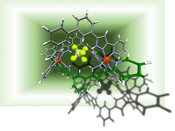 Graphical abstract: The template effect of a SiF62− guest drives the formation of a heteroleptic Fe(ii) coordination helicate