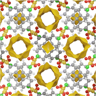 Graphical abstract: Targeted design of porous materials without strong, directional interactions