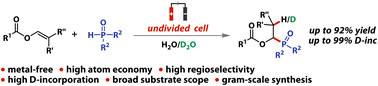 Graphical abstract: Electrochemically induced Markovnikov-type selective hydro/deuterophosphonylation of electron-rich alkenes