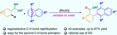 Graphical abstract: Synthesis of naphthalene-substituted aromatic esters via Rh(iii)-catalyzed C–H bond naphthylation and cascade directing group transformation
