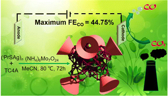 Graphical abstract: Polymolybdate-guided assembly of a thiacalix[4]arene-protected Ag nanocluster for electrocatalytic CO2 reduction