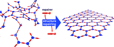 Graphical abstract: Converting an amorphous covalent organic polymer to a crystalline covalent organic framework mediated by a repairing agent