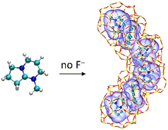 Graphical abstract: A fluoride-free siliceous STW-type zeolite synthesized using a designed organic structure-directing agent