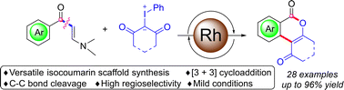 Graphical abstract: Rh(iii)-catalyzed C–H/C–C bond annulation of enaminones with iodonium ylides to form isocoumarins