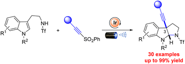 Graphical abstract: Direct synthesis of C3-alkynyl pyrroloindolines from tryptamines via a visible-light-induced radical cascade reaction