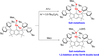 Graphical abstract: A germanimidoyl chloride: synthesis, characterization and reactivity