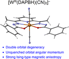 Graphical abstract: (Et4N)[WIII(DAPBH)(CN)2], the first pentagonal-bipyramidal W(iii) complex with unquenched orbital angular momentum: a novel Ising-type magnetic building block for single-molecule magnets