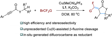 Graphical abstract: Cu-catalyzed cascade difluoroalkylation/5-endo cyclization/β-fluorine cleavage of ynones