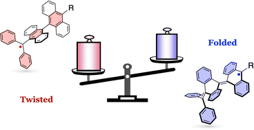 Graphical abstract: Synthesis and structure elucidation of triarylmethyl radicals with anthryl substitution