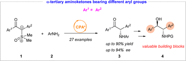 Graphical abstract: Catalytic asymmetric synthesis of α-tertiary aminoketones from sulfoxonium ylides bearing two aryl groups