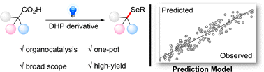 Graphical abstract: HTE- and AI-assisted development of DHP-catalyzed decarboxylative selenation